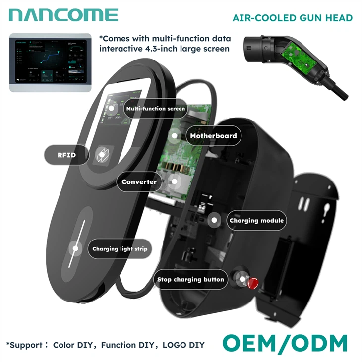 Commercial Wall EV Charger